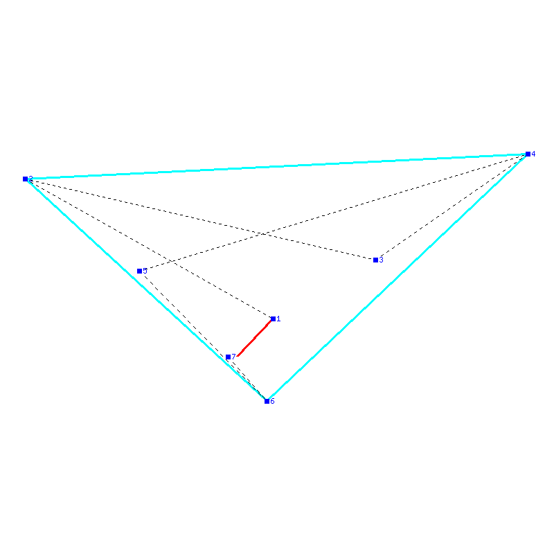 Flugauswertung
